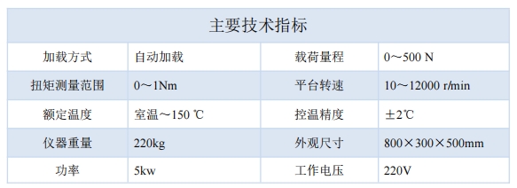 鎶€琛撴寚妯�.png